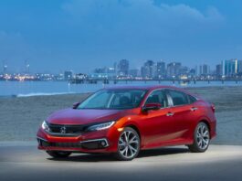 2020 Honda Civic Sedan